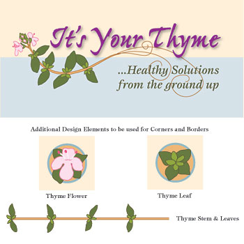 It's-Your-Thyme-Logo